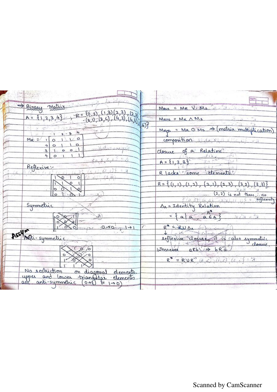 Discrete Mathematics Notes PDF — page 24