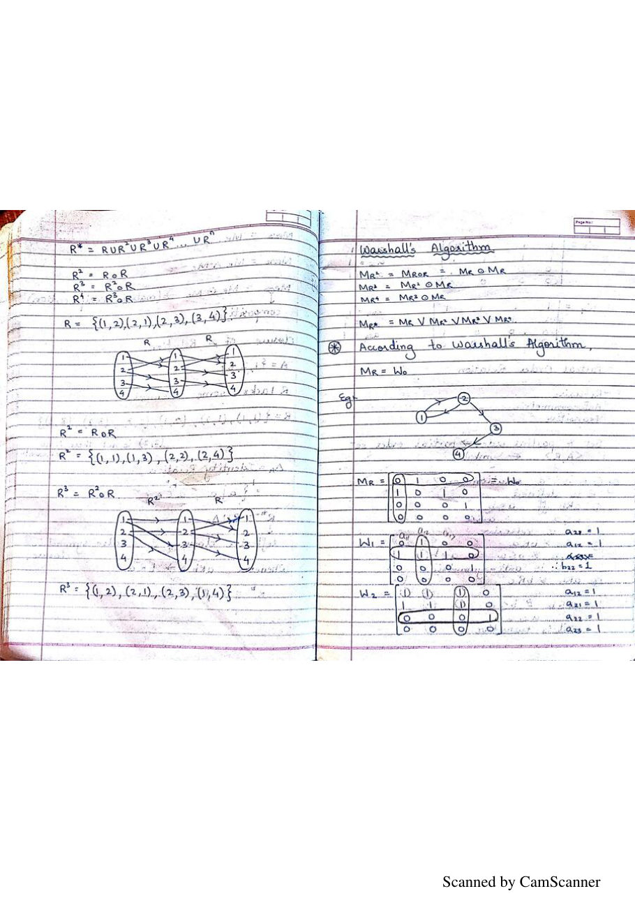 Discrete Mathematics Notes PDF — page 25