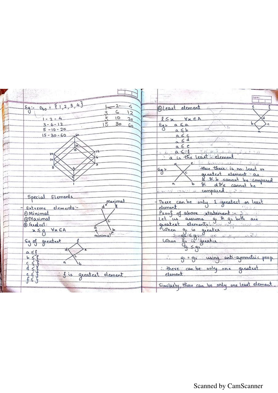Discrete Mathematics Notes PDF — page 28