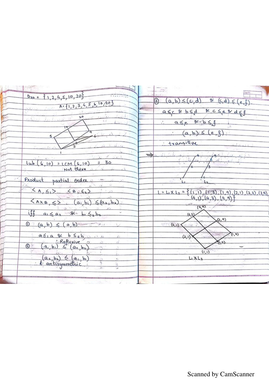 Discrete Mathematics Notes PDF — page 30