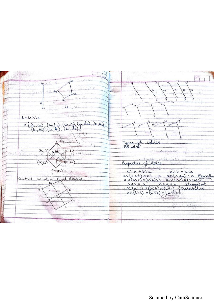 Discrete Mathematics Notes PDF — page 31