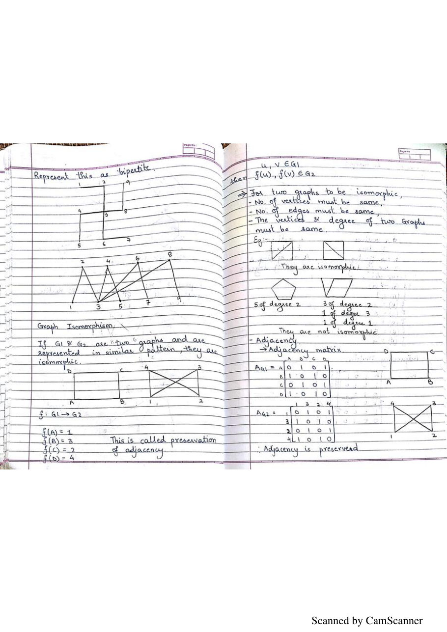 Discrete Mathematics Notes PDF — page 63