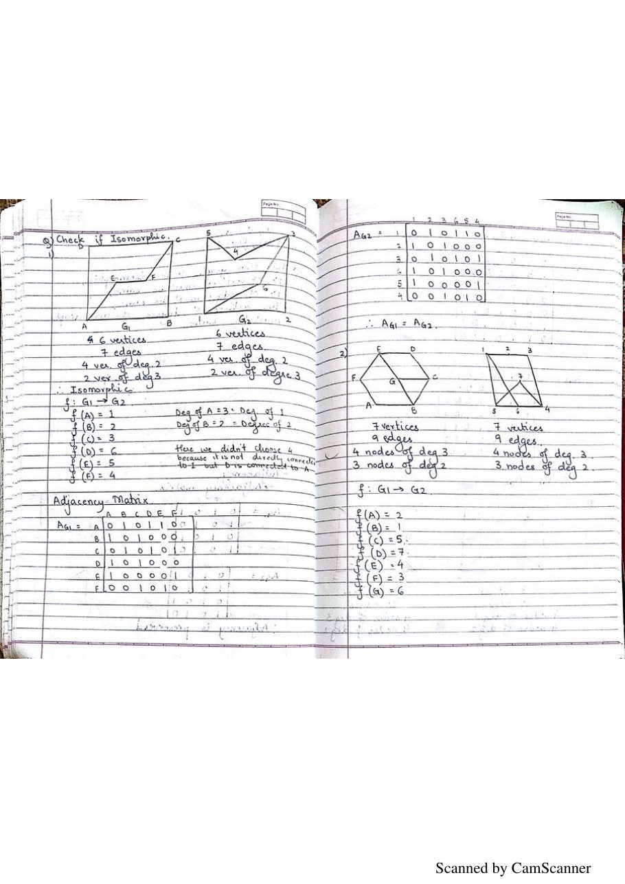 Discrete Mathematics Notes PDF — page 64