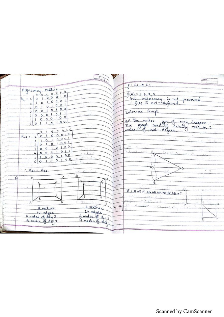 Discrete Mathematics Notes PDF — page 65