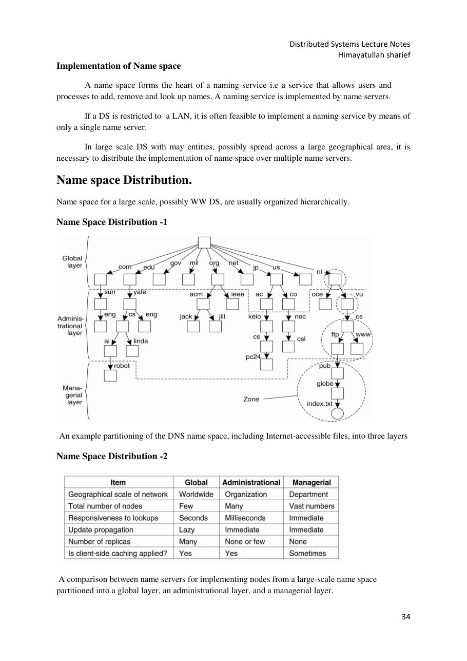 Distributed Systems Lecture Notes — page 35