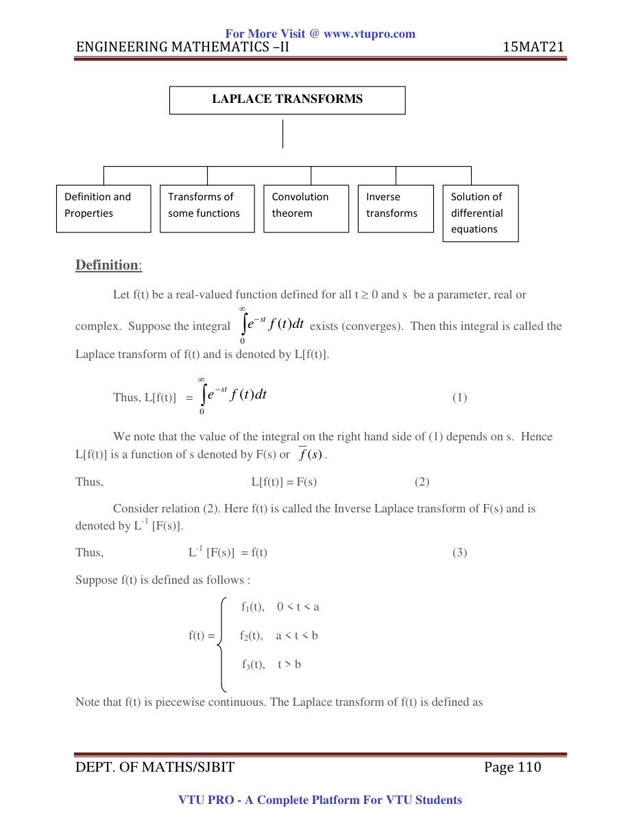 Engineering Mathematics II — page 110