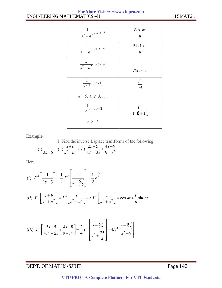 Engineering Mathematics II — page 142
