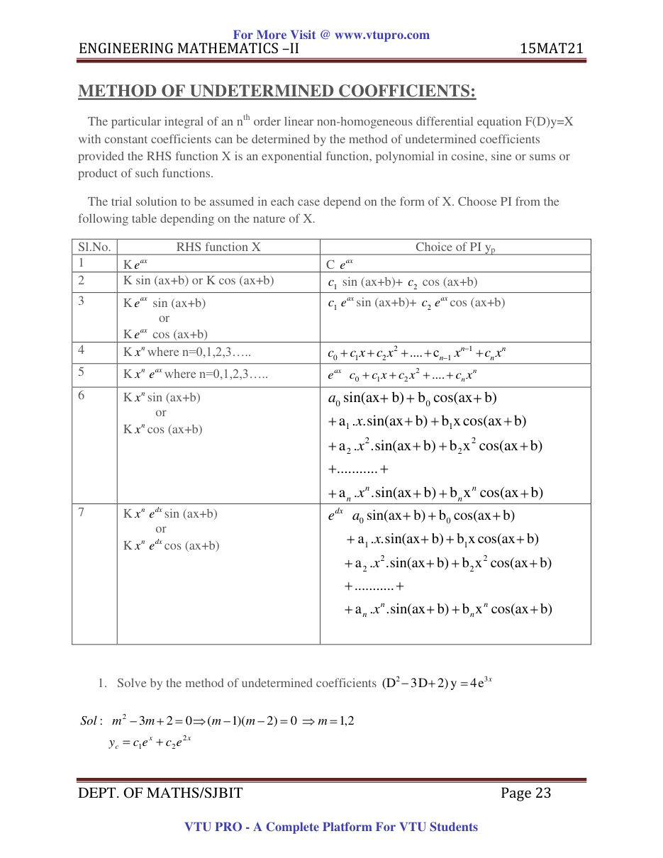 Engineering Mathematics II — page 23