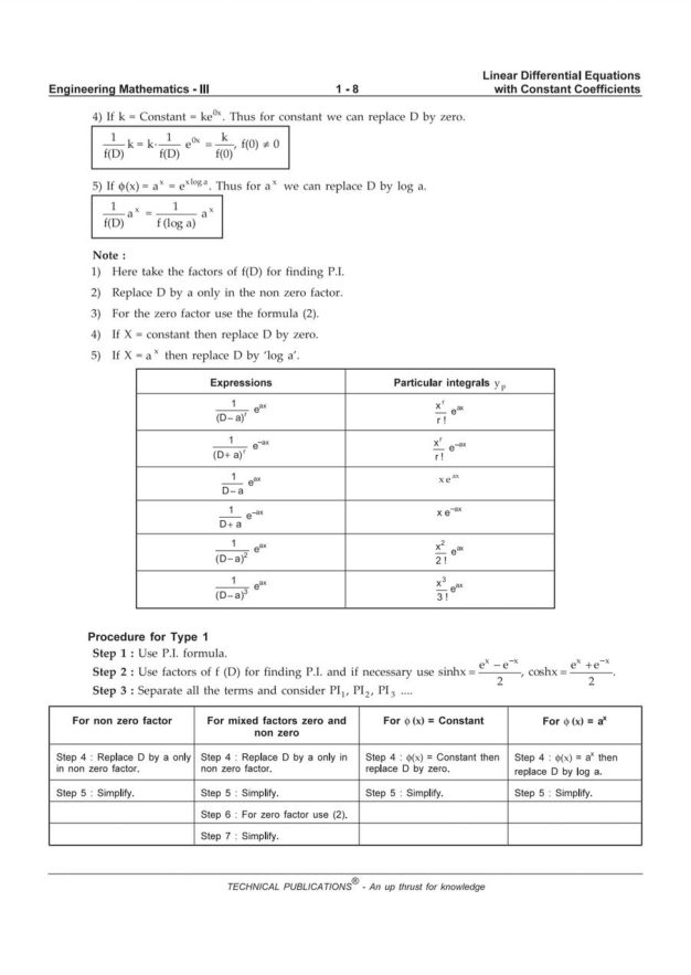 Engineering Mathematics 3 — page 16