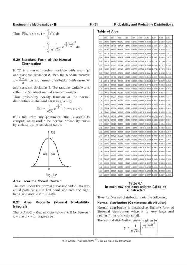 Engineering Mathematics 3 — page 277