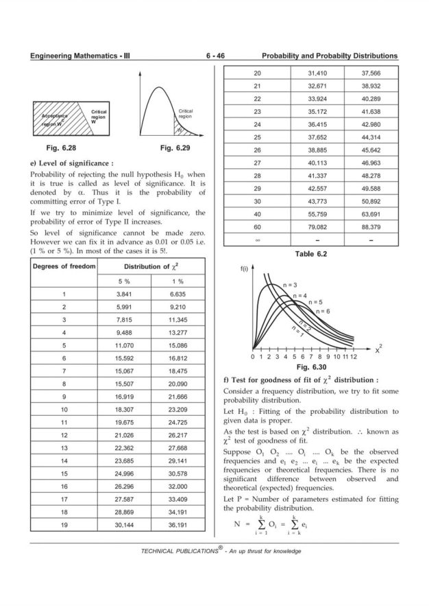 Engineering Mathematics 3 — page 292