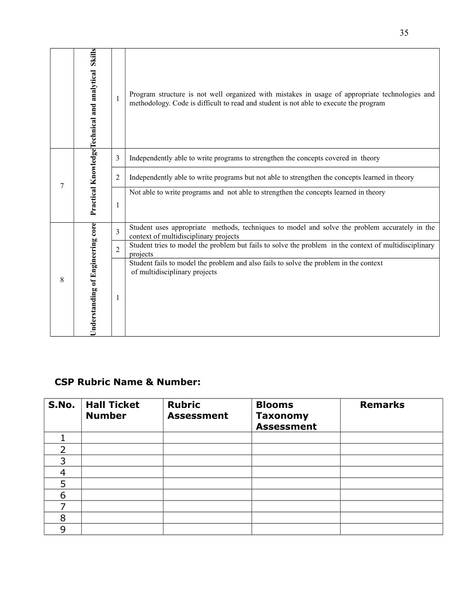 Human Computer Interaction — page 35