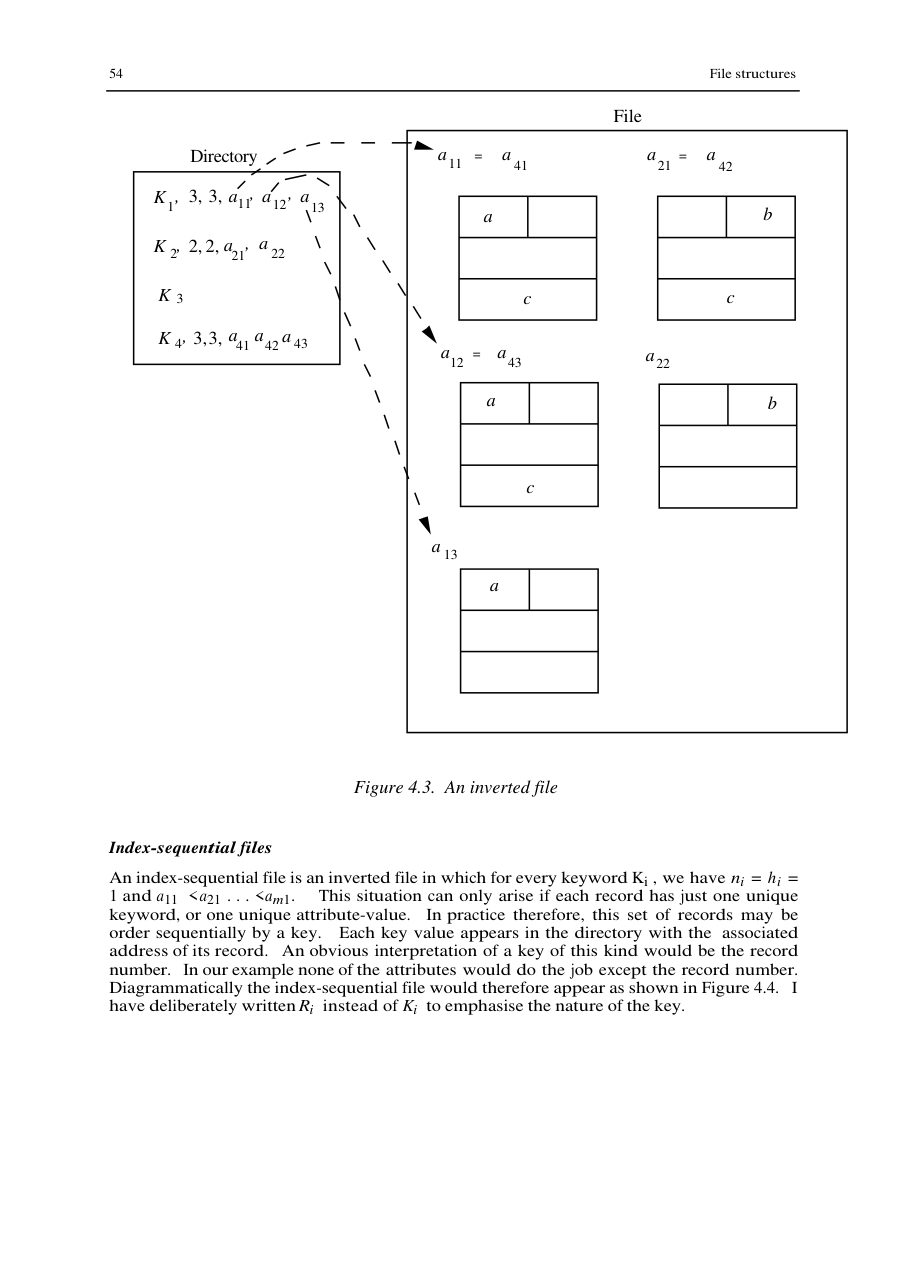 Information Retrieval — page 60