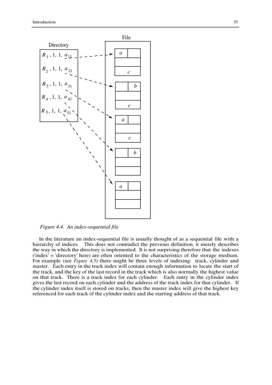 Information Retrieval — page 61