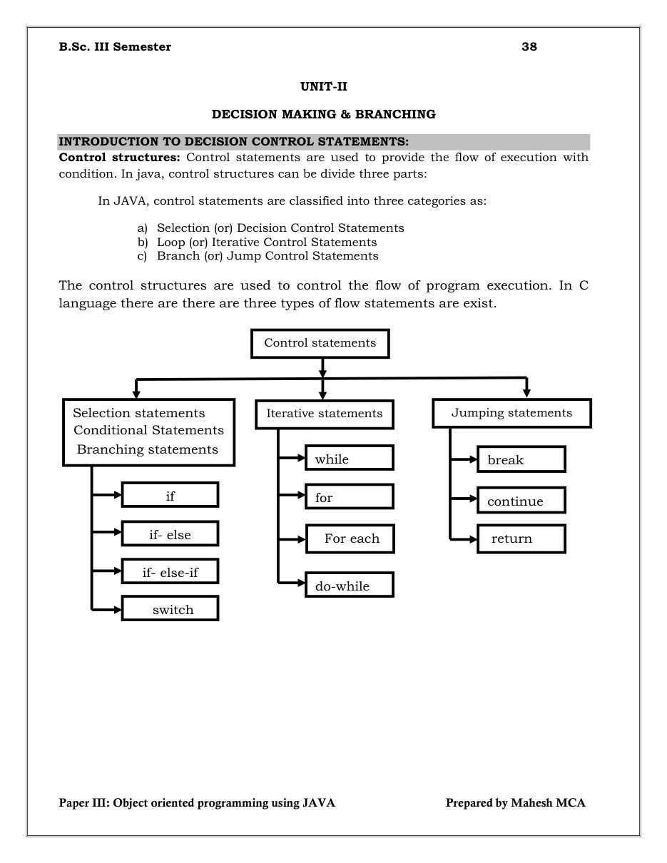 Java Object-Oriented Programming — page 38