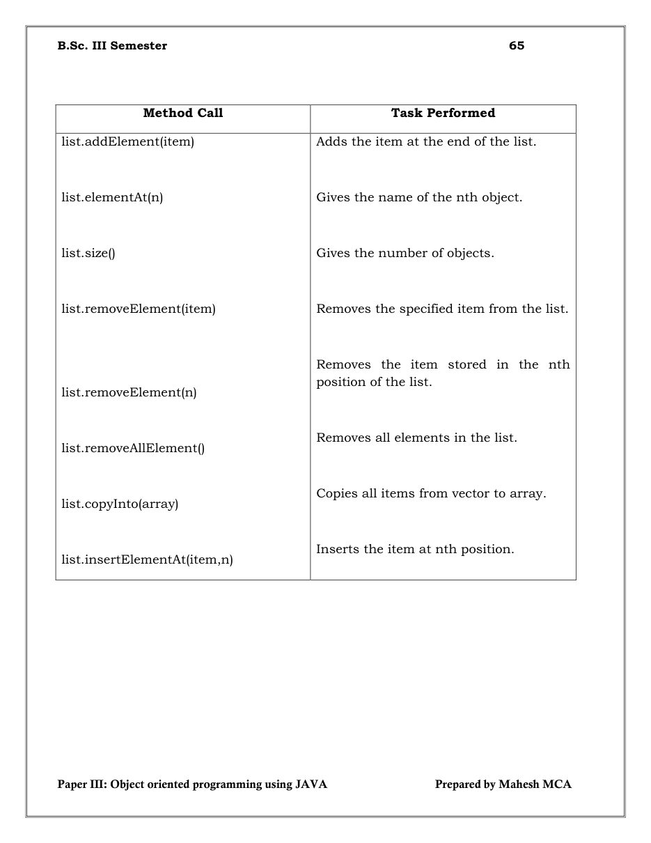 Java Object-Oriented Programming — page 65