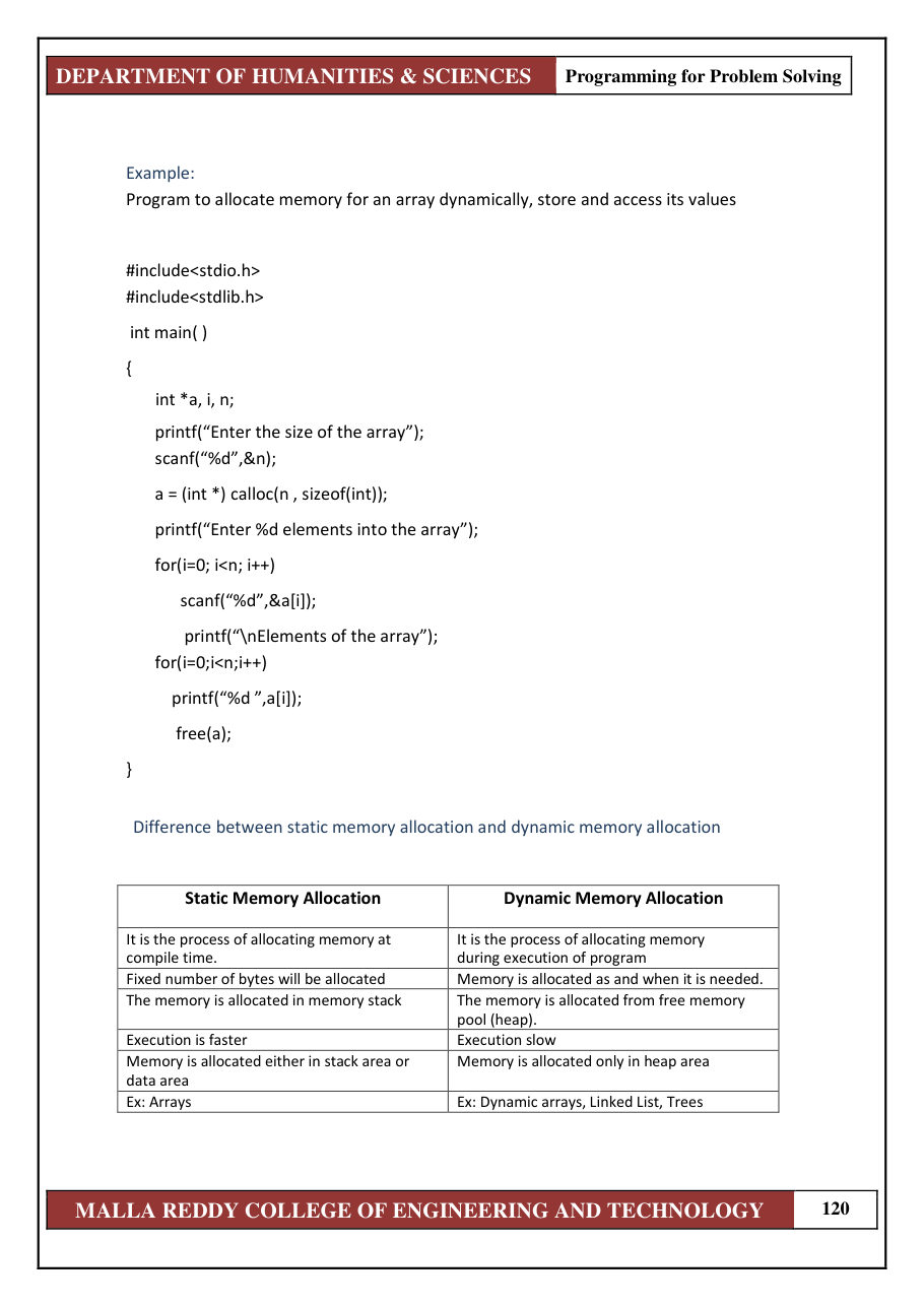 PROGRAMMING FOR PROBLEM SOLVING 1 — page 126