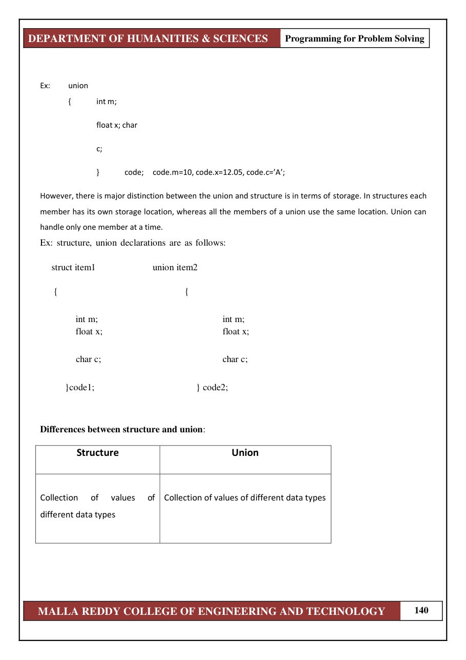 PROGRAMMING FOR PROBLEM SOLVING 1 — page 146