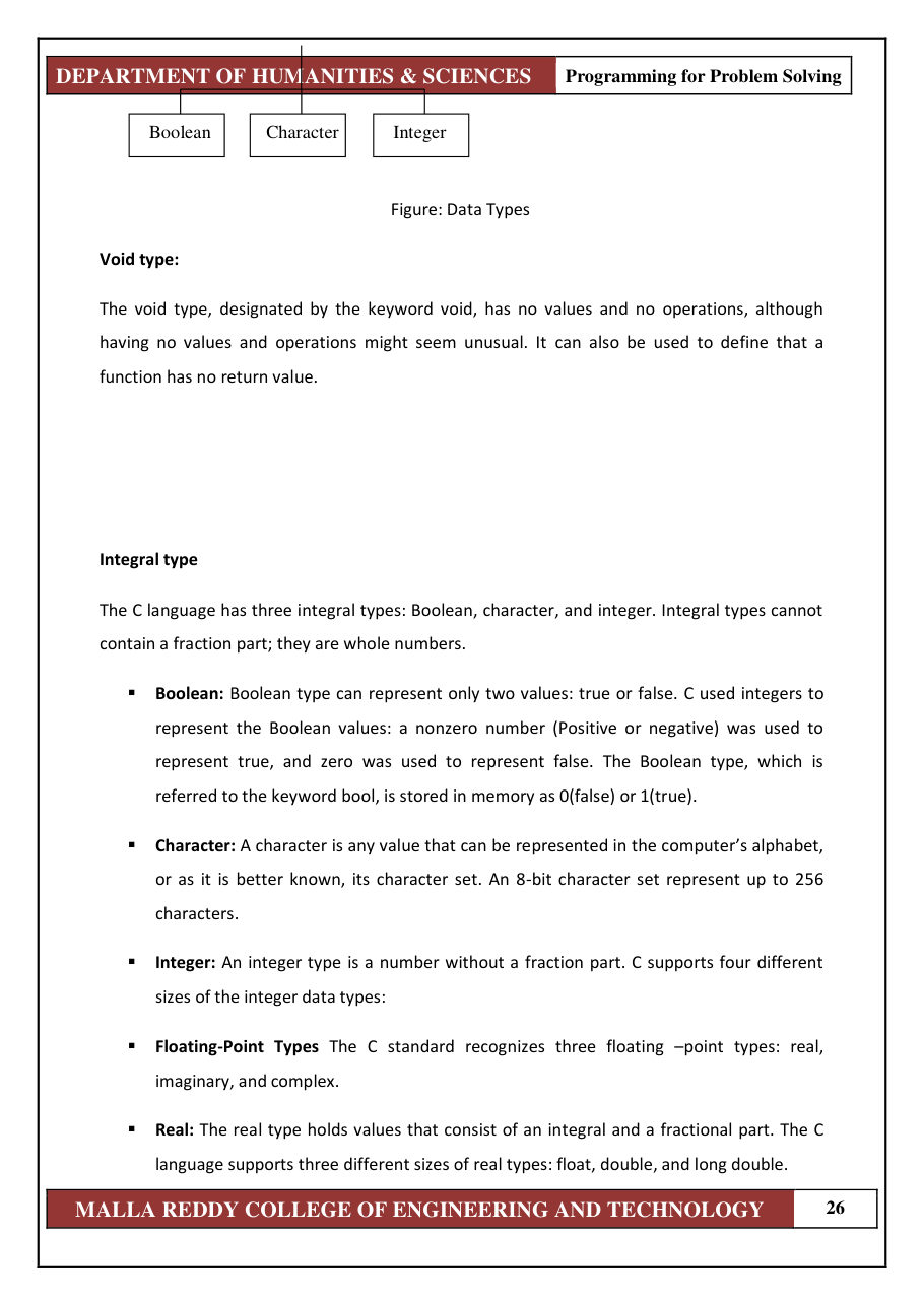 PROGRAMMING FOR PROBLEM SOLVING 1 — page 32