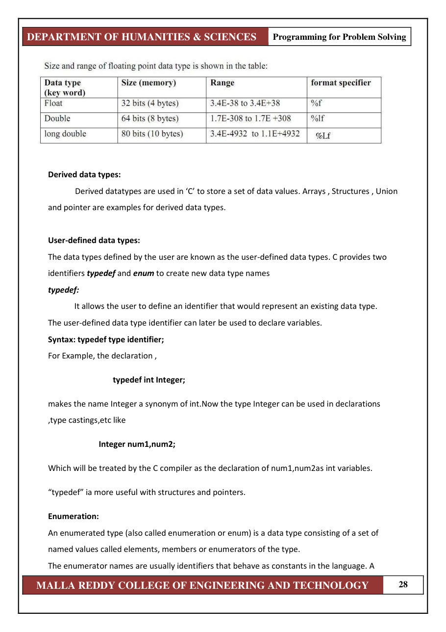 PROGRAMMING FOR PROBLEM SOLVING 1 — page 34
