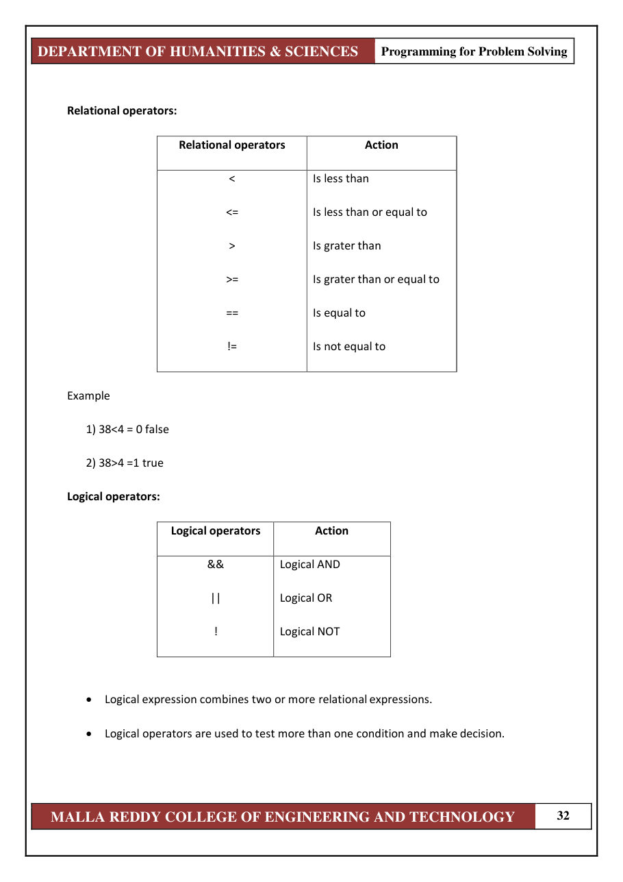 PROGRAMMING FOR PROBLEM SOLVING 1 — page 38