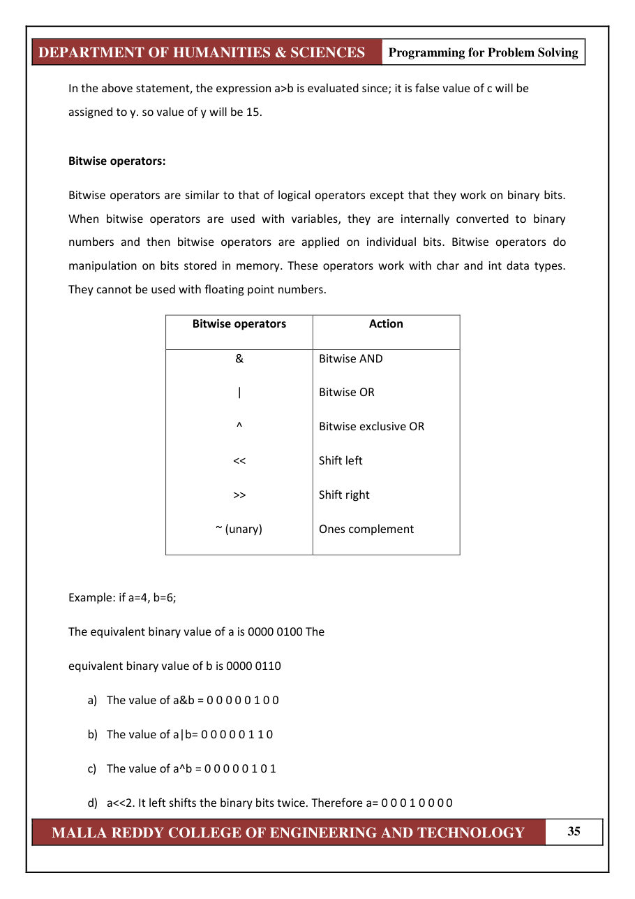 PROGRAMMING FOR PROBLEM SOLVING 1 — page 41