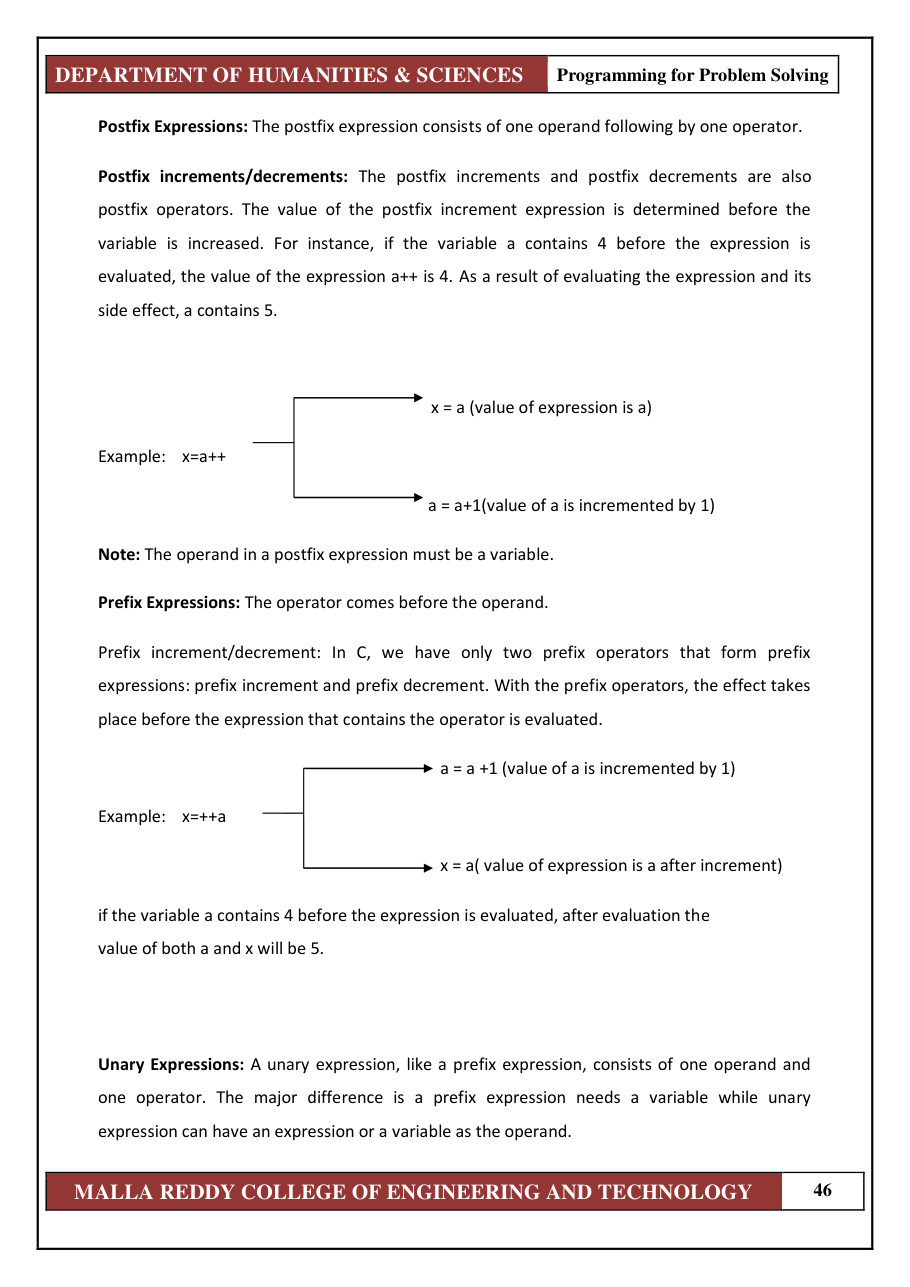 PROGRAMMING FOR PROBLEM SOLVING 1 — page 52