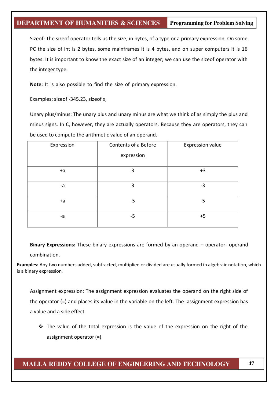 PROGRAMMING FOR PROBLEM SOLVING 1 — page 53