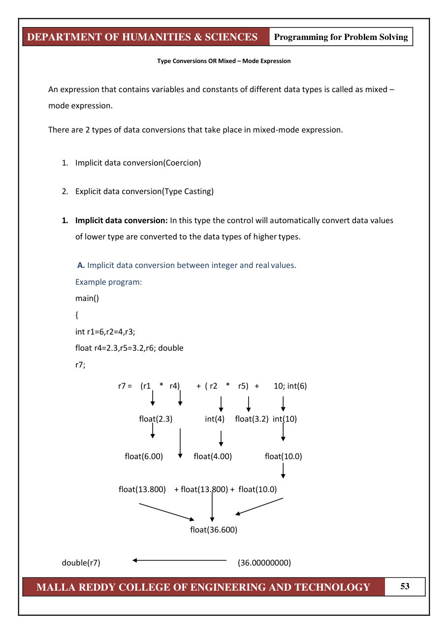 PROGRAMMING FOR PROBLEM SOLVING 1 — page 59