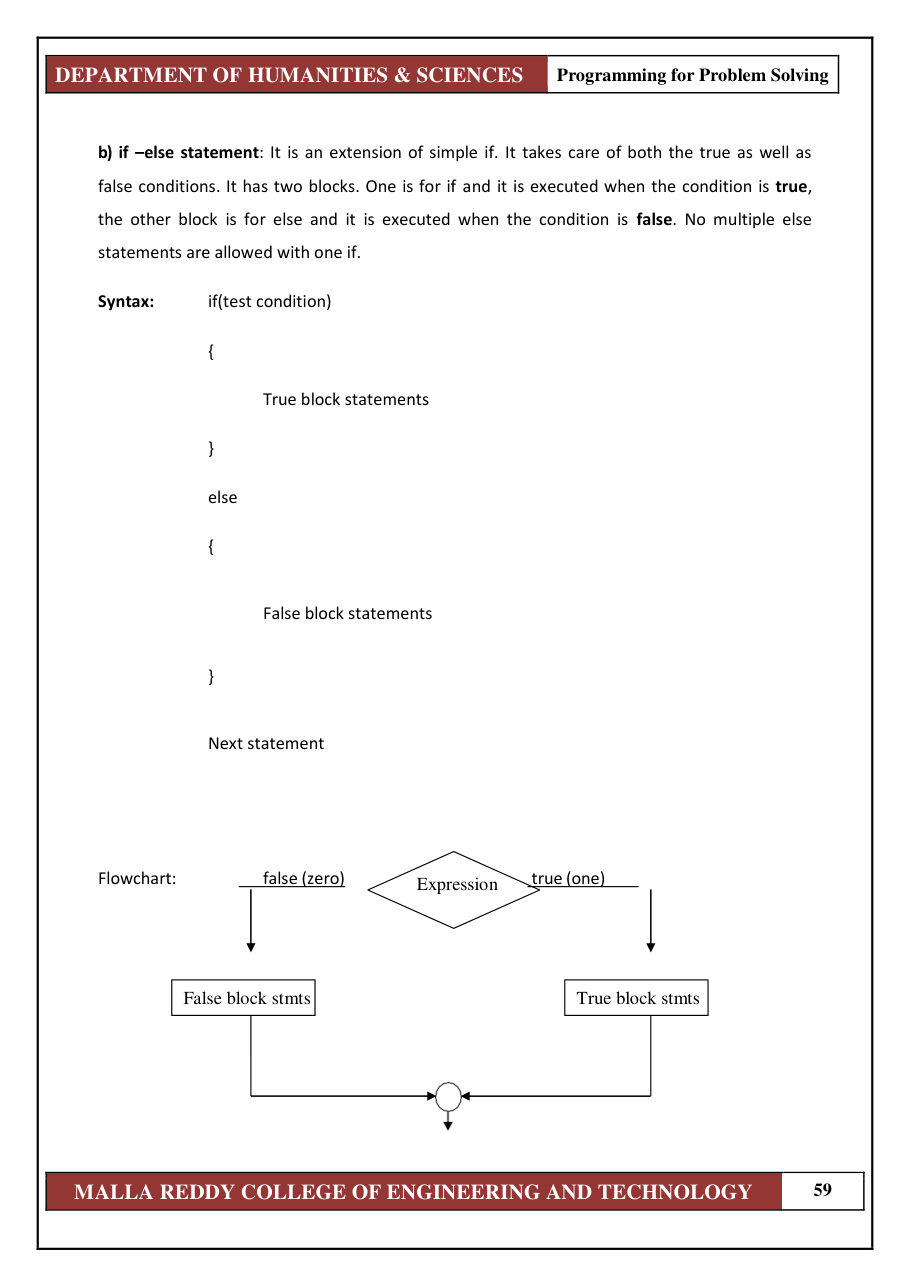 PROGRAMMING FOR PROBLEM SOLVING 1 — page 65