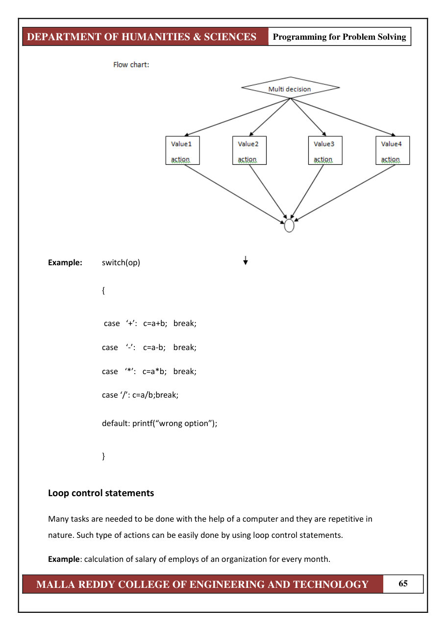 PROGRAMMING FOR PROBLEM SOLVING 1 — page 71