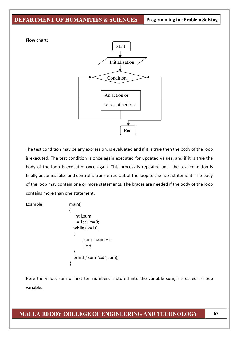 PROGRAMMING FOR PROBLEM SOLVING 1 — page 73
