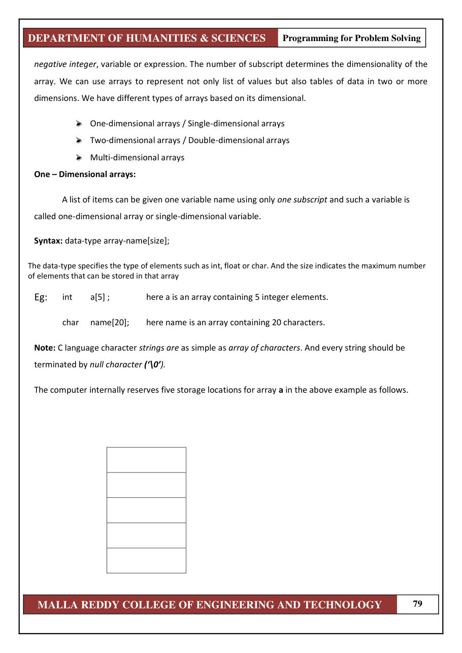 PROGRAMMING FOR PROBLEM SOLVING 1 — page 85