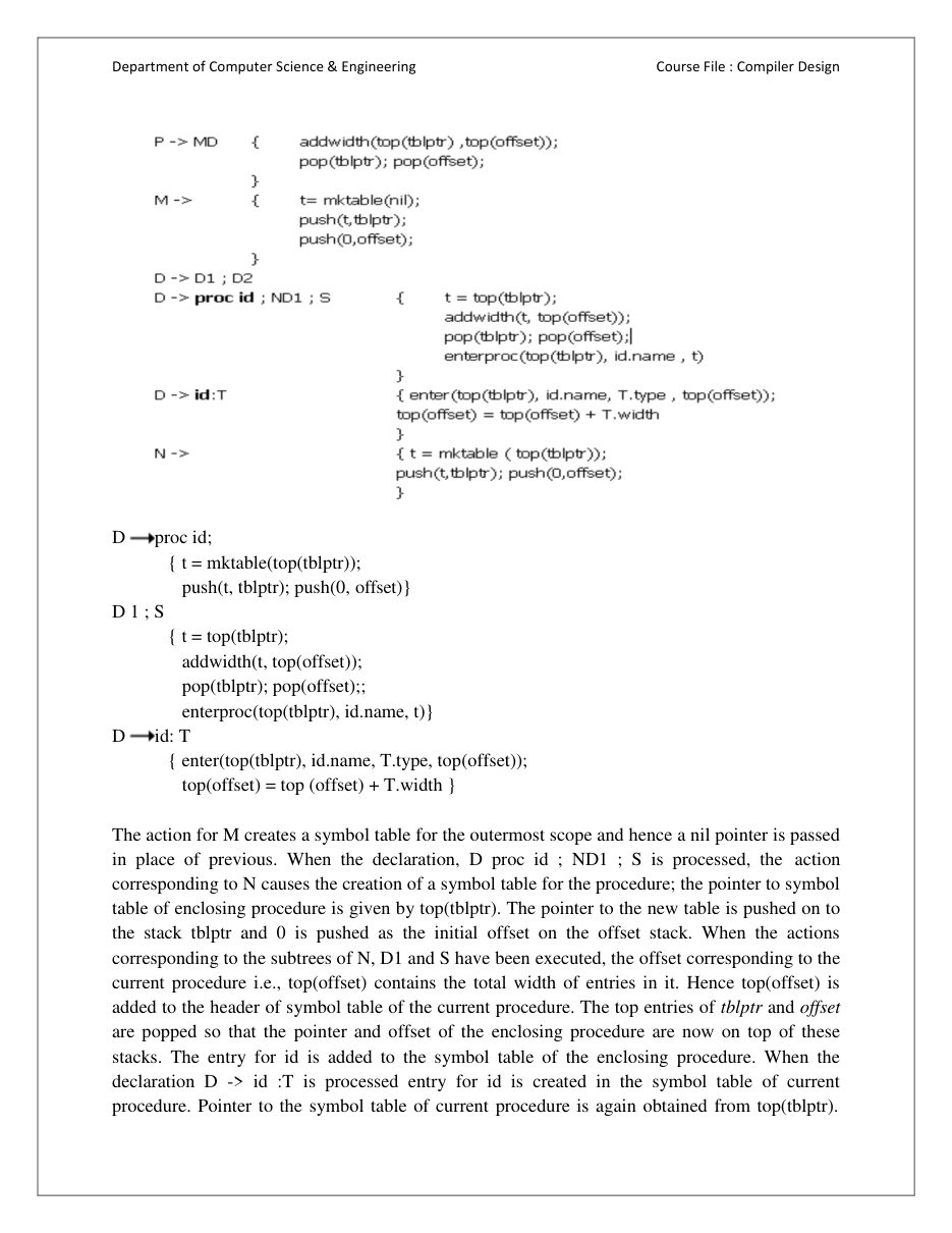 Computer Design Notes — page 125