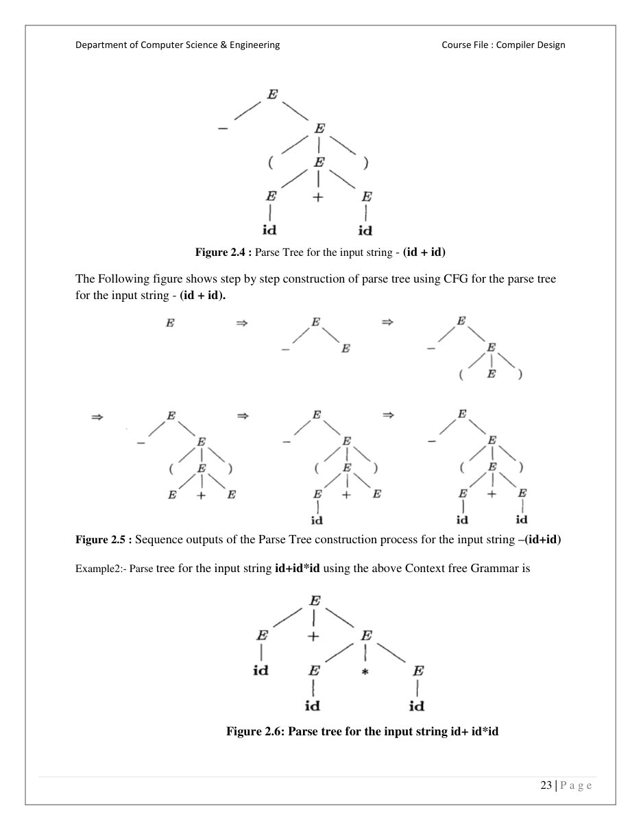Computer Design Notes — page 27