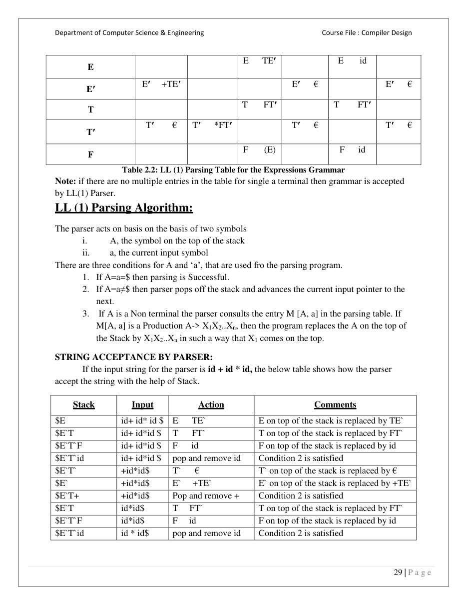 Computer Design Notes — page 33