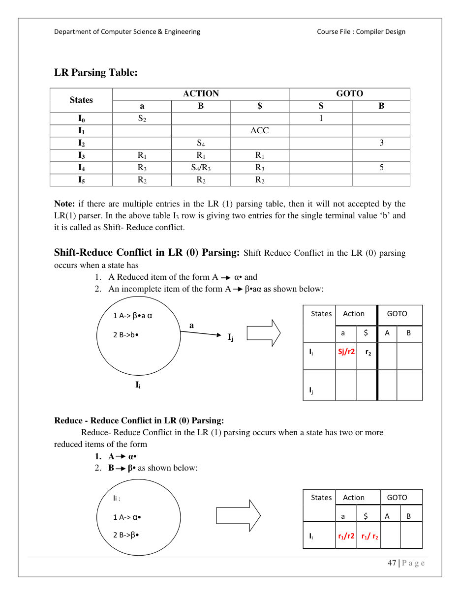 Computer Design Notes — page 51