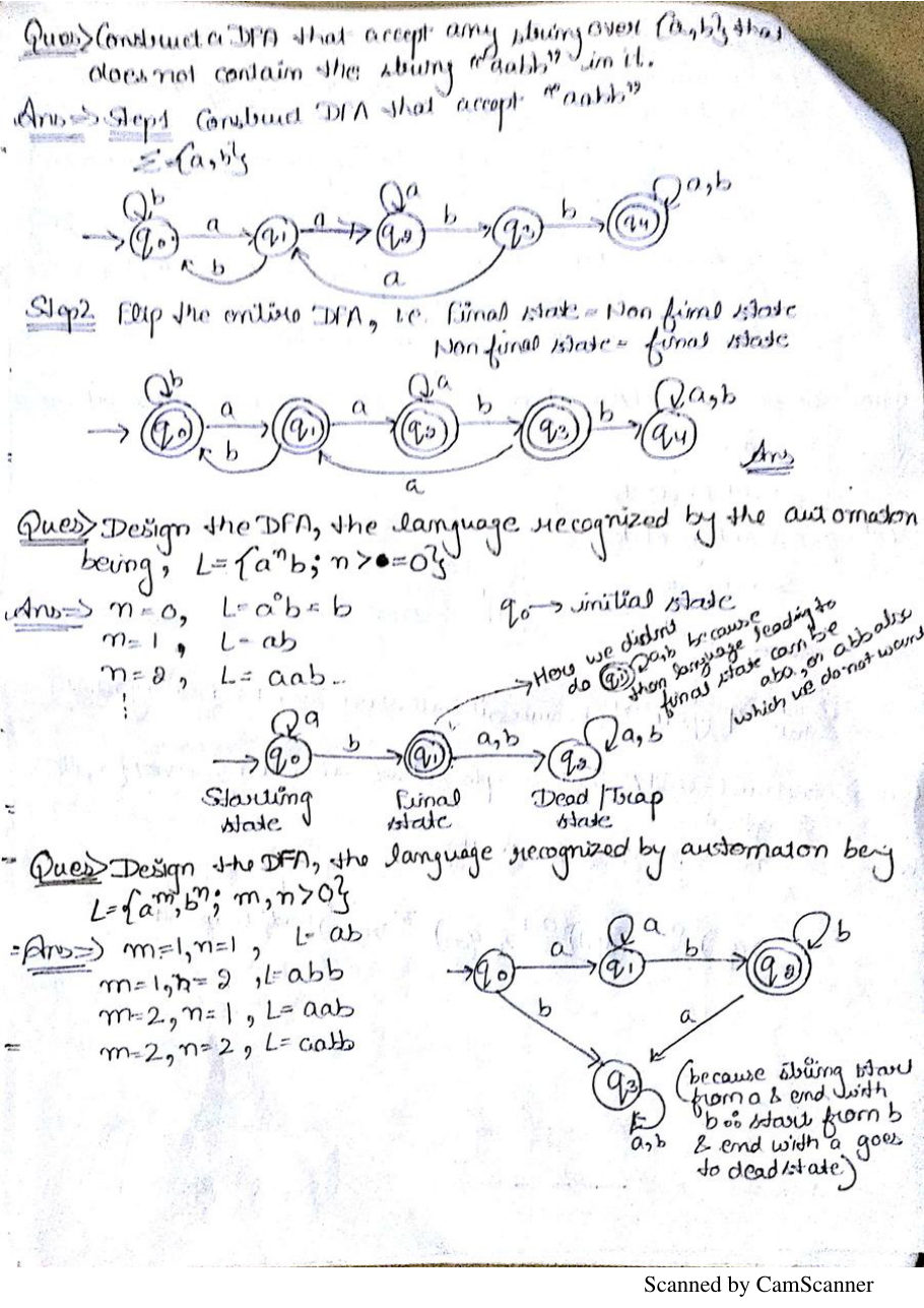 Theory of Computation Notes PDF — page 11