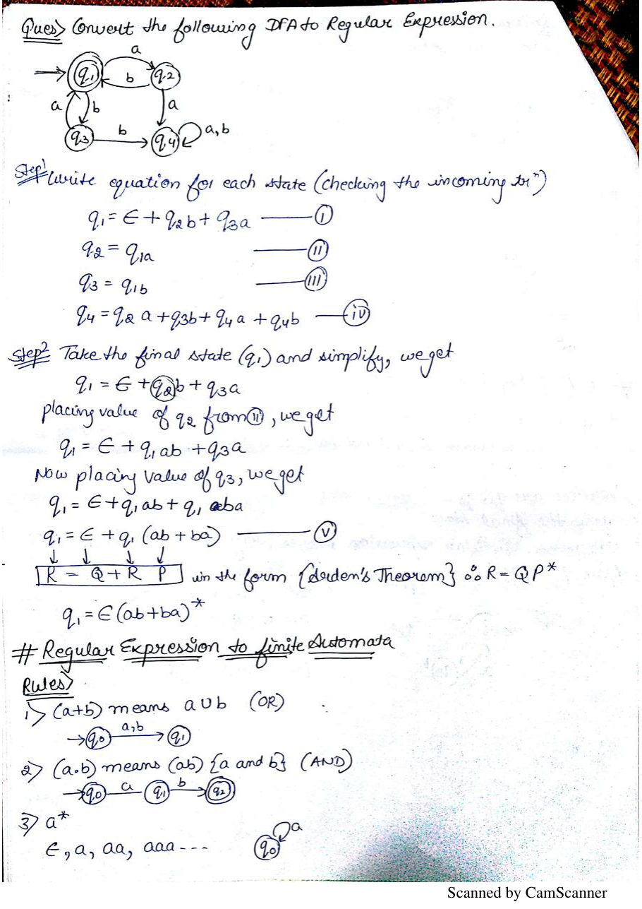Theory of Computation Notes PDF — page 20
