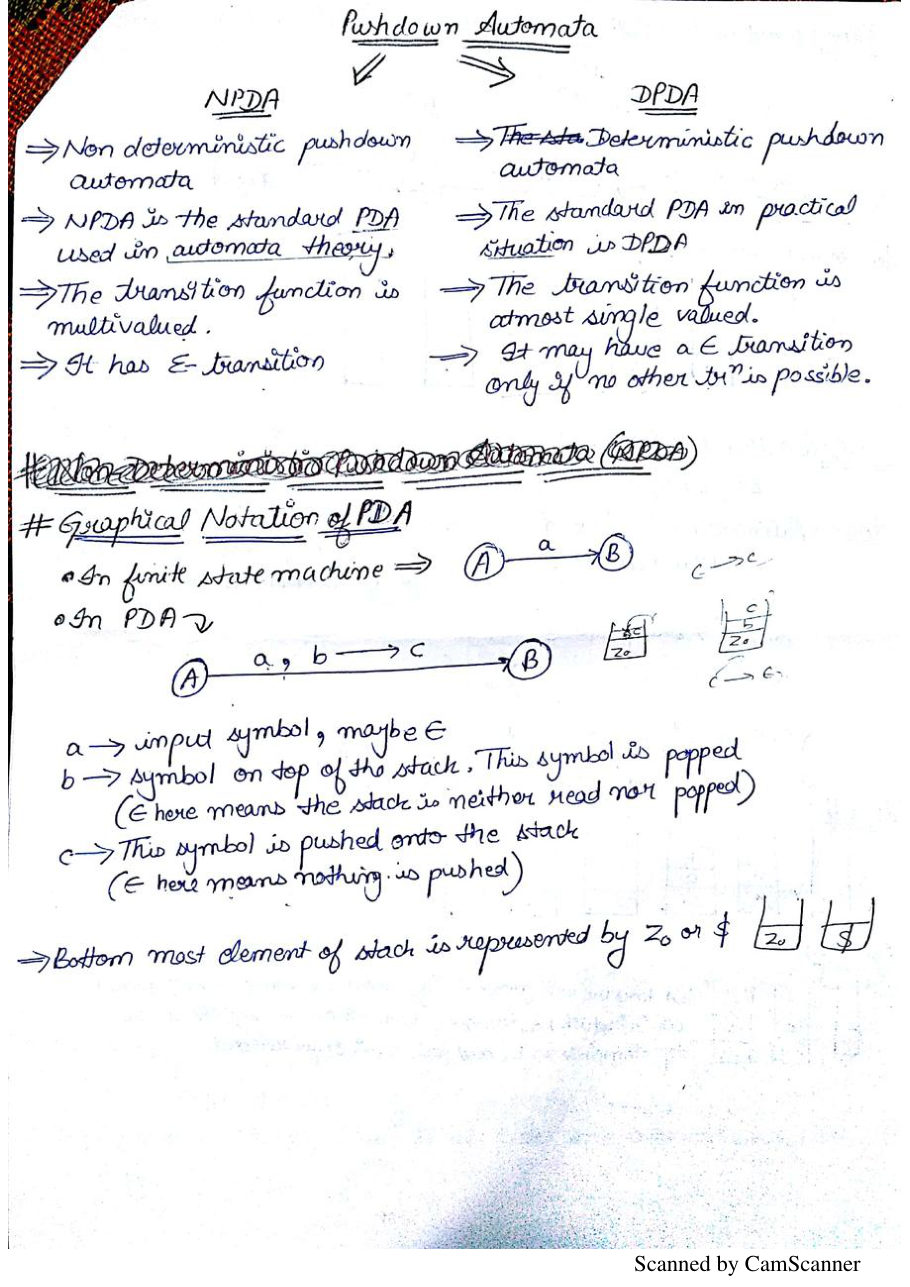 Theory of Computation Notes PDF — page 40