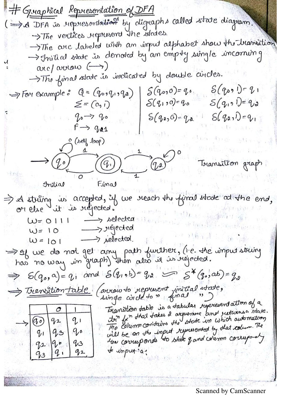 Theory of Computation Notes PDF — page 5