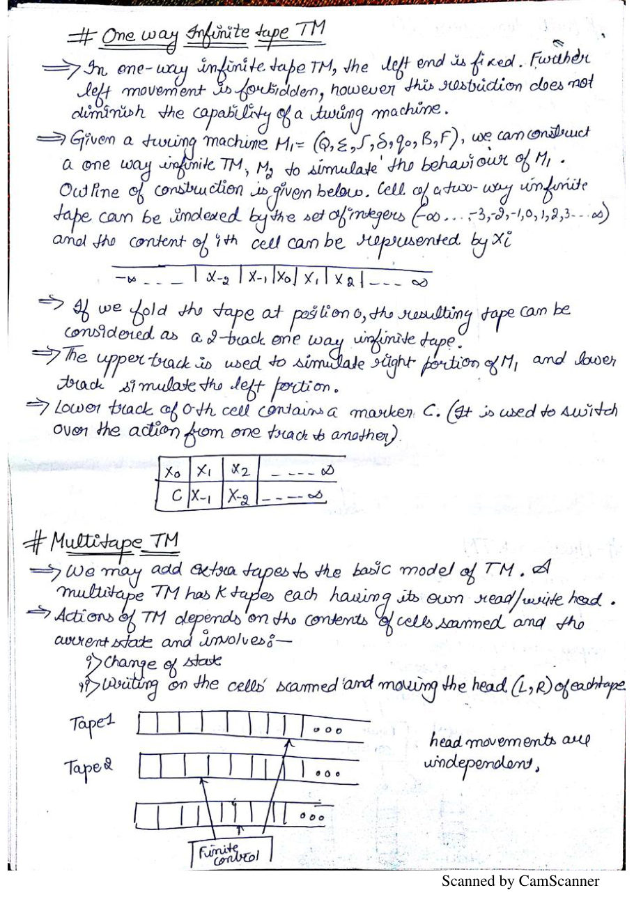 Theory of Computation Notes PDF — page 54