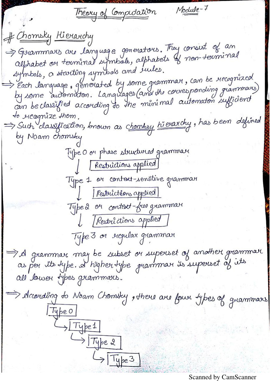 Theory of Computation Notes PDF — page 58