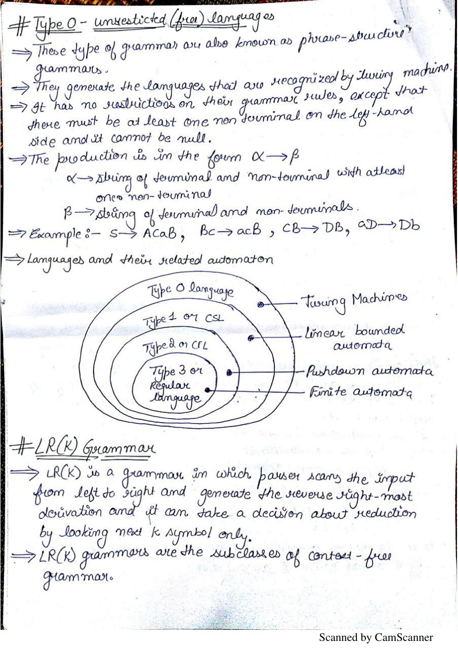 Theory of Computation Notes PDF — page 61