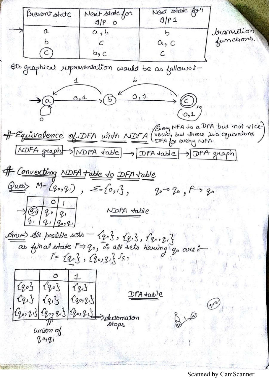 Theory of Computation Notes PDF — page 7