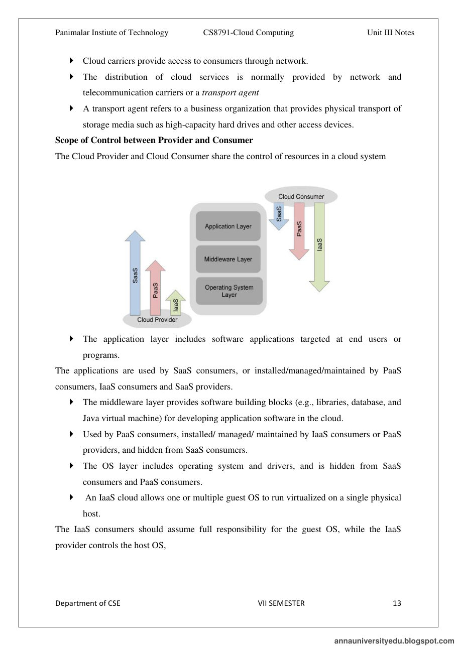 Cloud Computing All Unit Notes — page 115