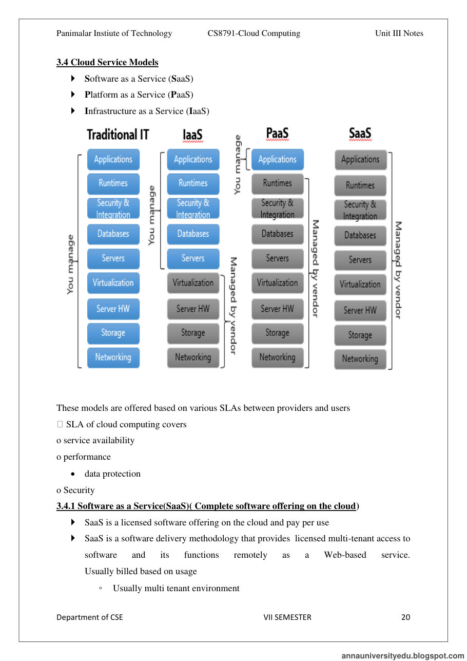 Cloud Computing All Unit Notes — page 122