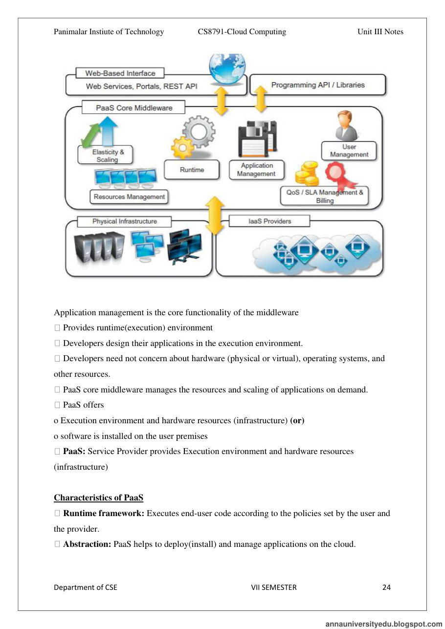 Cloud Computing All Unit Notes — page 126
