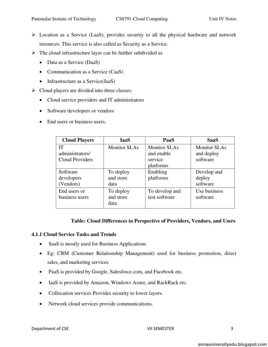 Cloud Computing All Unit Notes — page 140