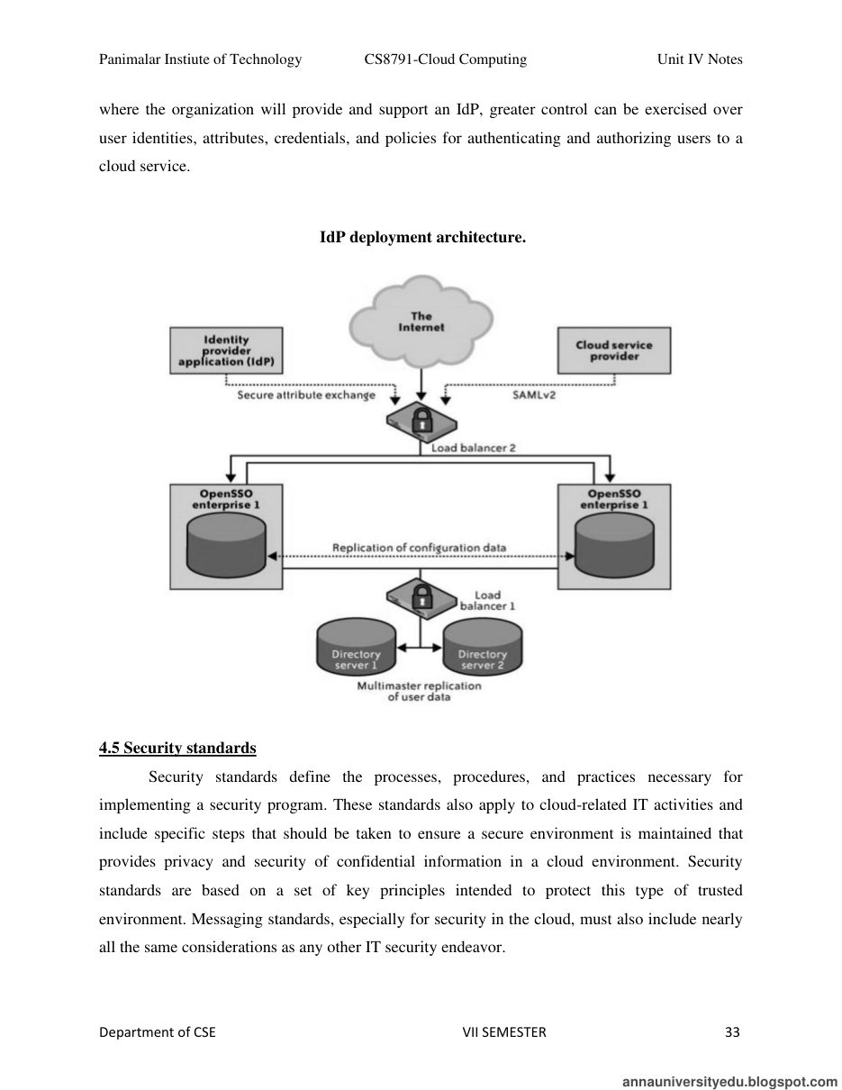 Cloud Computing All Unit Notes — page 170